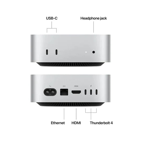 Apple Mac Mini A3238 - MU9D3AB/A