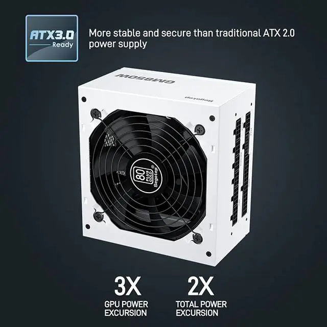 Segotep GM850W 80+ GOLD PSU (White) المتحدة للألكترونيات
