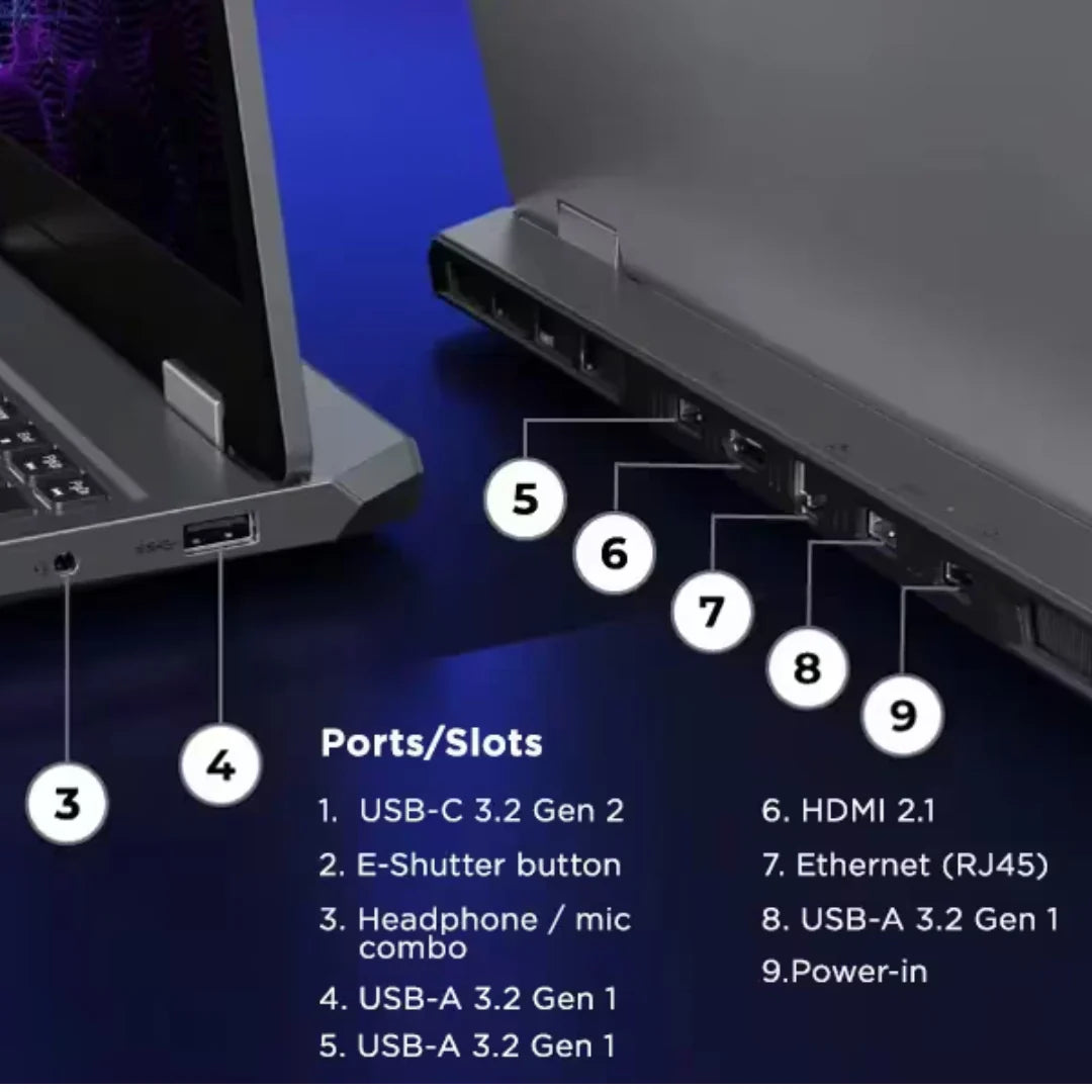 Lenovo LOQ 15IRX9 - RAAX