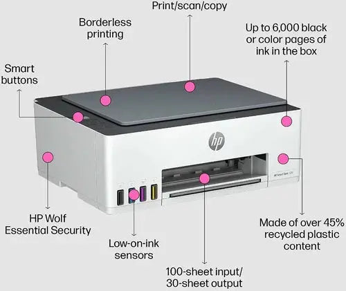 HP Smart Tank 520 All-in-One Printer, 27 Segments + 1" iCON LCD Display, 12ppm Black & 5ppm Color Print Speed, 10cpm Black & 2cpm Color Copy Speed, Up to 1200dpi Resolution, White  المتحدة للألكترونيات