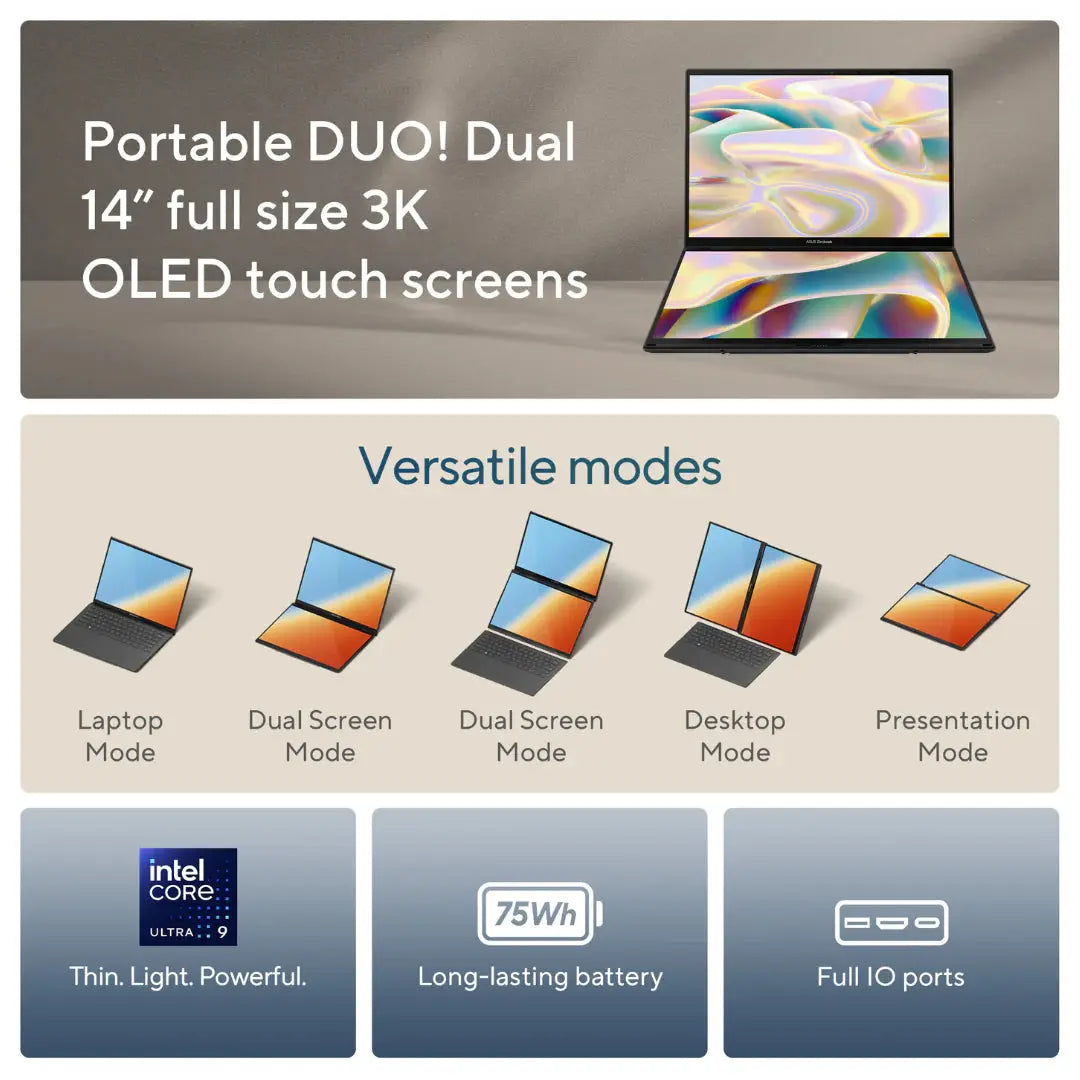 ASUS Zenbook Duo UX8406M, Intel Core Ultra 9 185H, RAM 32GB, SSD 1TB, Intel Arc Graphics, 14.0 3K (2880x1800) OLED 120Hz Touch Screen, Inkwell Gray  المتحدة للألكترونيات