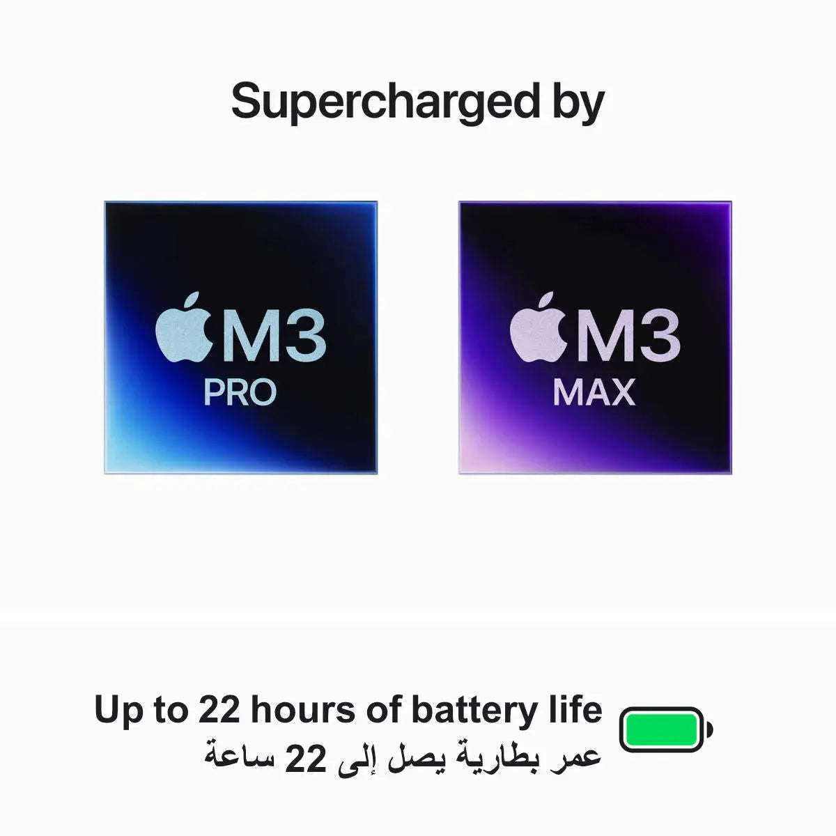 Apple 16" MacBook Pro M3 Pro - 12‑core CPU - 36GB RAM - 512GB SSD - 18‑core GPU - المتحدة للألكترونيات