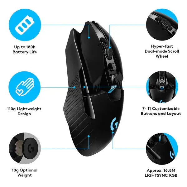 Logitech G903 LIGHTSPEED Wireless Gaming Mouse with Hero Sensor المتحدة للألكترونيات
