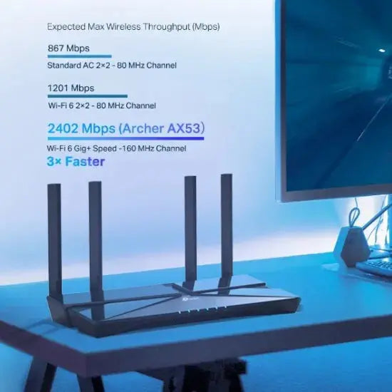 TP-Link Archer AX53 AX3000 Dual Band Wi-Fi 6 Router - تجربة ألعاب محسّنة وسرعات فائقة - المتحدة للألكترونيات