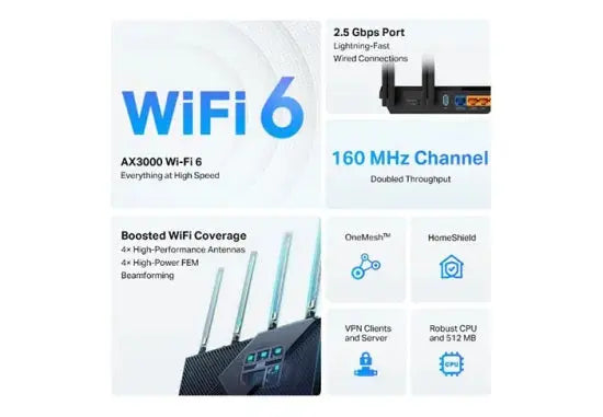 TP-Link Archer AX55 Pro Wi-Fi 6 Router Gaming OneMesh - المتحدة للألكترونيات