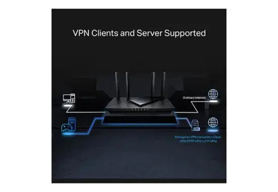 TP-Link Archer AX55 Pro Wi-Fi 6 Router Gaming OneMesh - المتحدة للألكترونيات