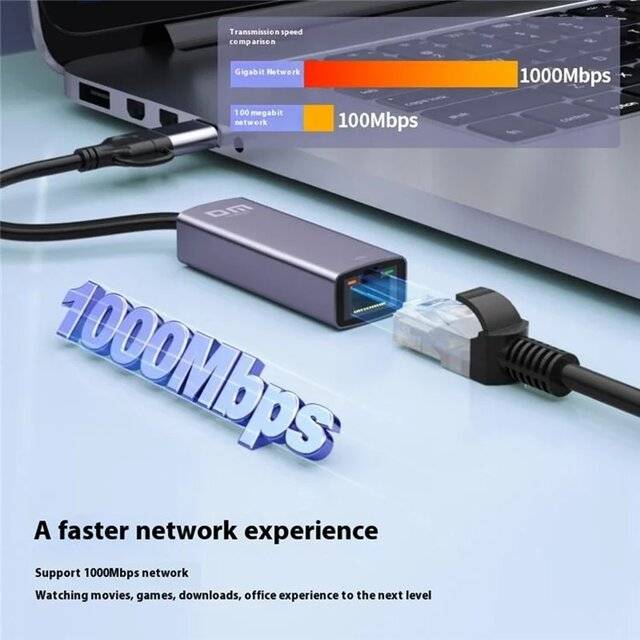 DM CHB083 USB-C/USB-A to LAN Network Adapter 1000Mbps