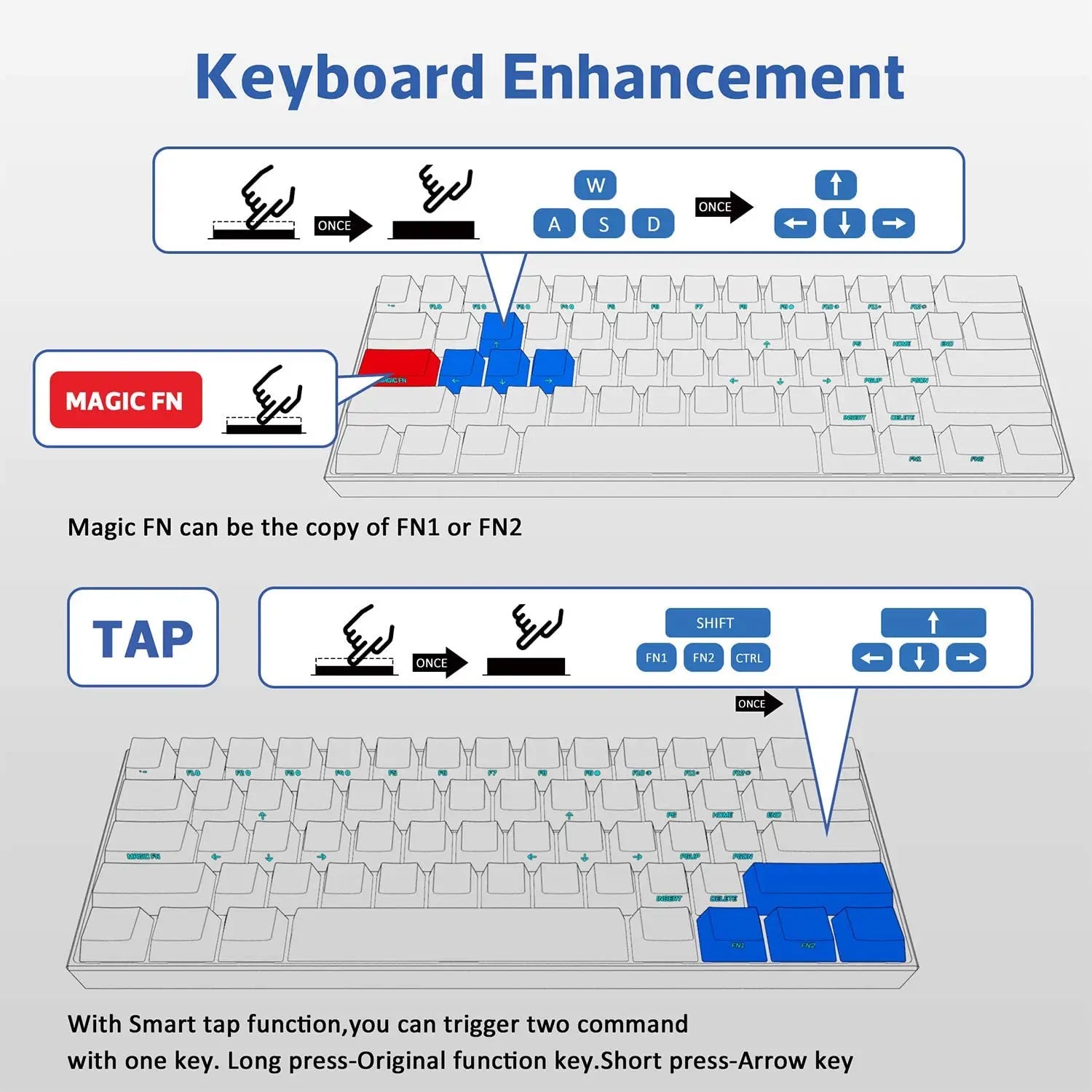NNE PRO 2, 60% Wired/Bluetooth Mechanical Keyboard (Brown Switch/White Case) المتحدة للألكترونيات