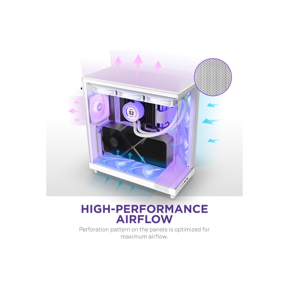 NZXT H6 FLOW RGB COMPACT DUAL-CHAMBER ATX WHITE CASE