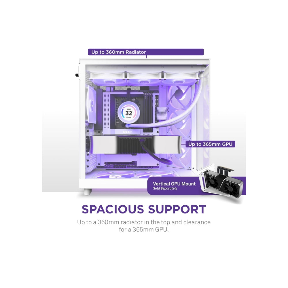 NZXT H6 FLOW RGB COMPACT DUAL-CHAMBER ATX WHITE CASE