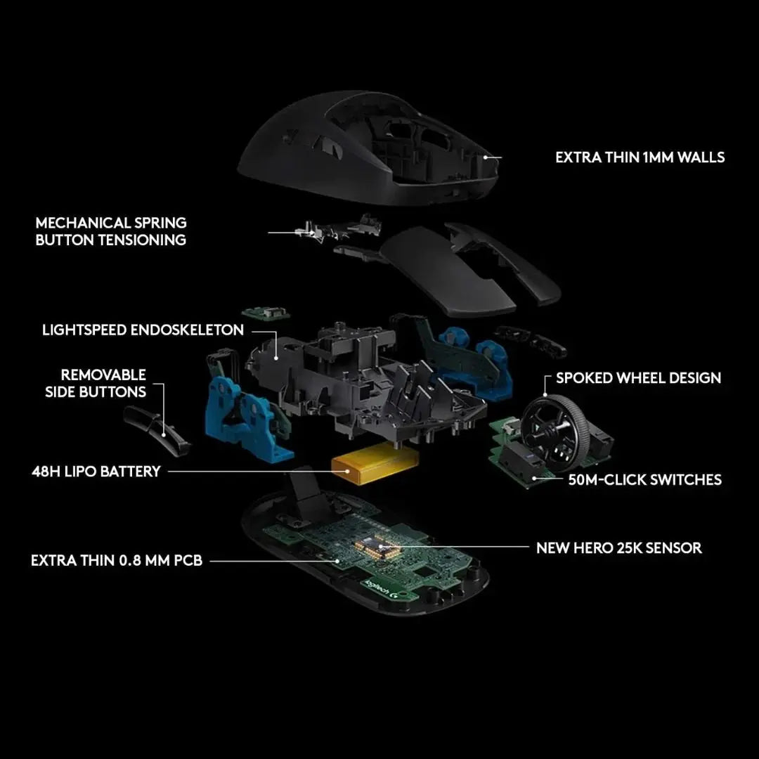 Logitech G Pro Lightspeed Wireless Gaming Mouse ماوس لوجتك  المتحدة للألكترونيات