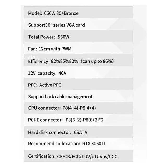 Ruix GX 650W 80+ Bronze PSU  المتحدة للألكترونيات