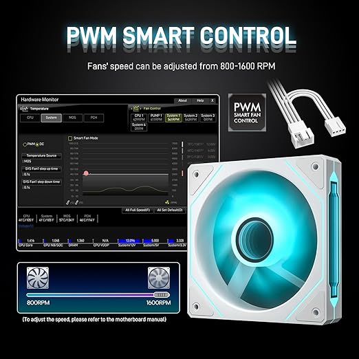 DARKROCK F120 3in1 120mm Infinite Mirror Design Case Fans with 24 LED Lights PWM Control & ARGB Effect, Hydraulic HDB Bearing for Low-Noise Operation - Suitable for Most PC Cooling Systems