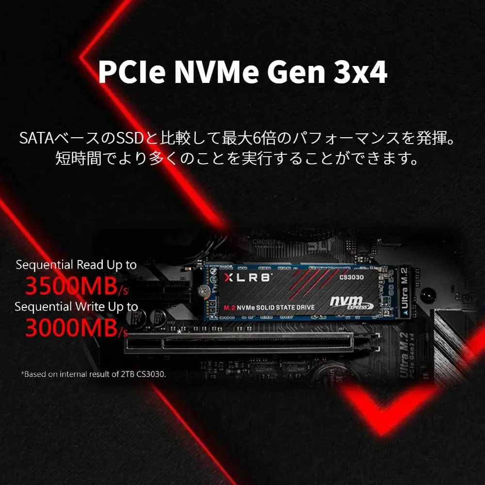 PNY M.2 2280 PCIe NVMe Gen3x4 Internal SSD 2TB - المتحدة للألكترونيات