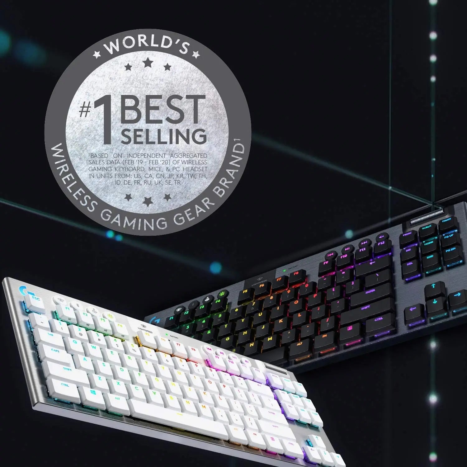 Logitech G915 TKL Tenkeyless Lightspeed Wireless RGB Mechanical Gaming كيبورد ميكانيكي لوجتك - المتحدة للألكترونيات