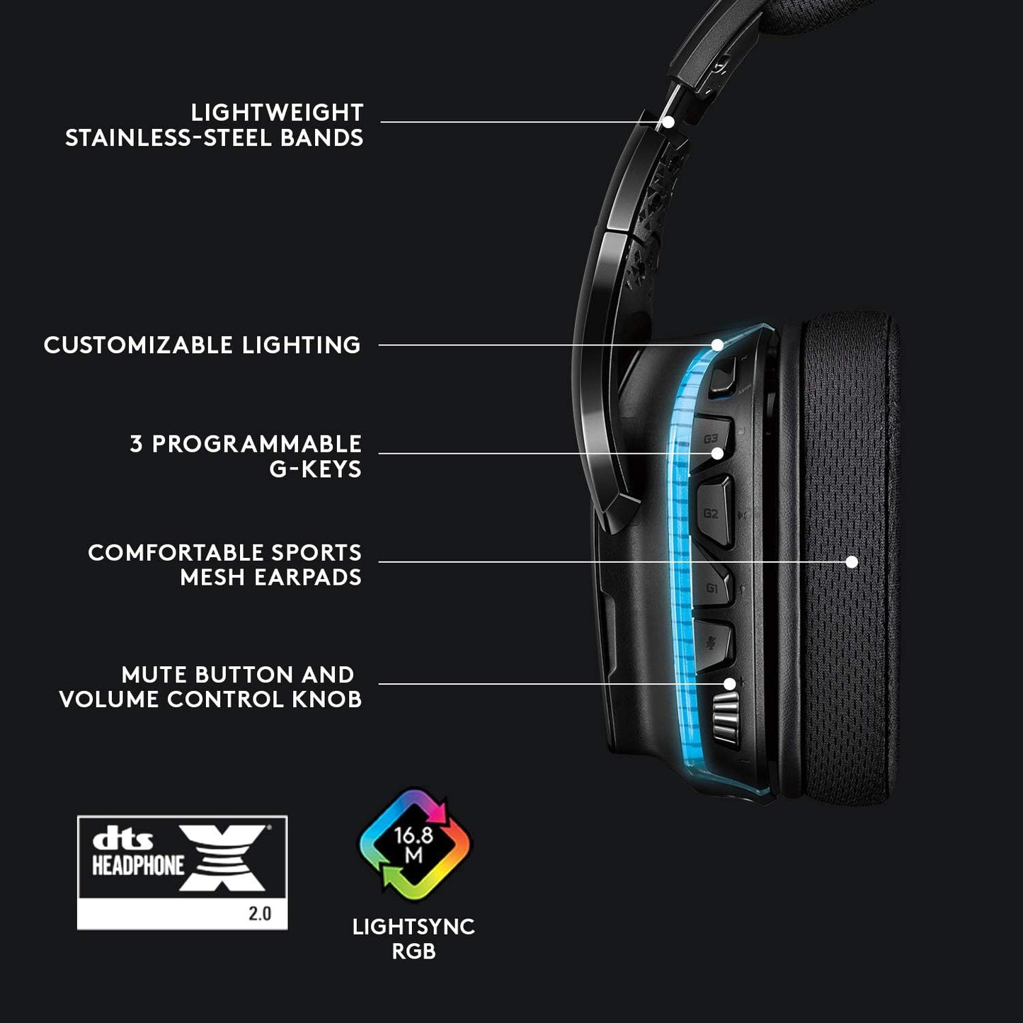 Logitech G635 DTS, X 7.1 Surround Sound LIGHTSYNC RGB PC Gaming سماعات كيمنك لوجتك