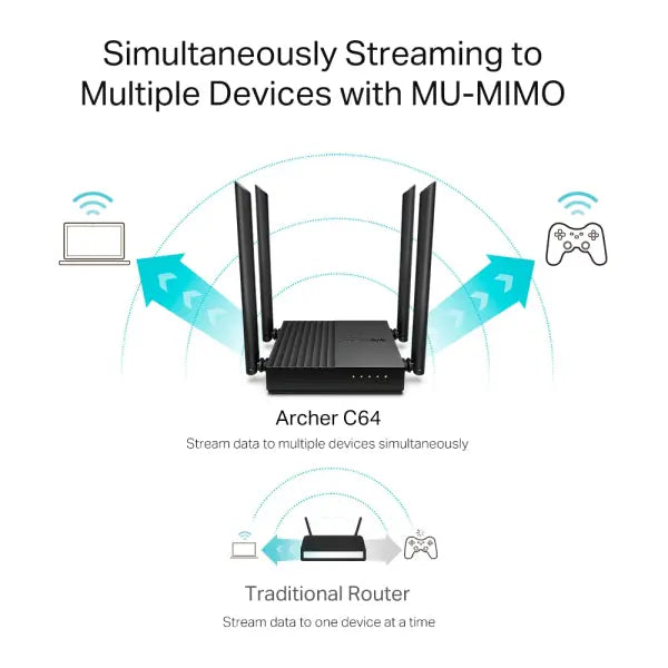 Tp-link Archer C64 AC1200 MU-MIMO WiFi Router- راوتر لاسلكي - المتحدة للألكترونيات