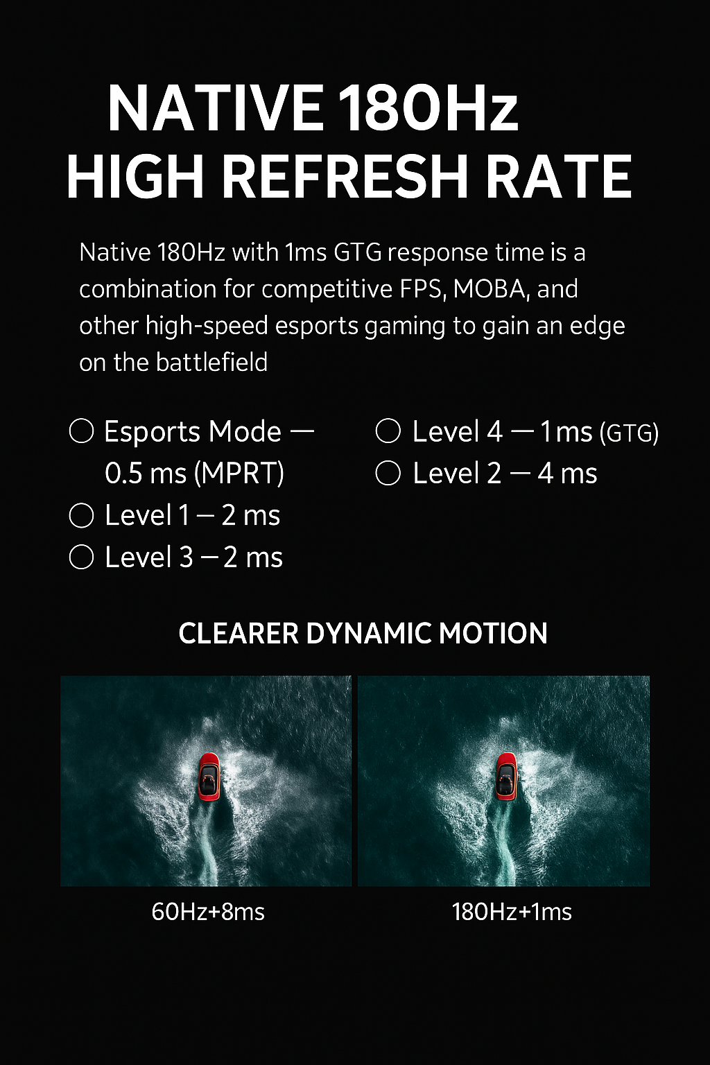 Lenovo Legion R27qa Gaming Monitor – 27” QHD, 180Hz, HDR400, HDMI 2.1