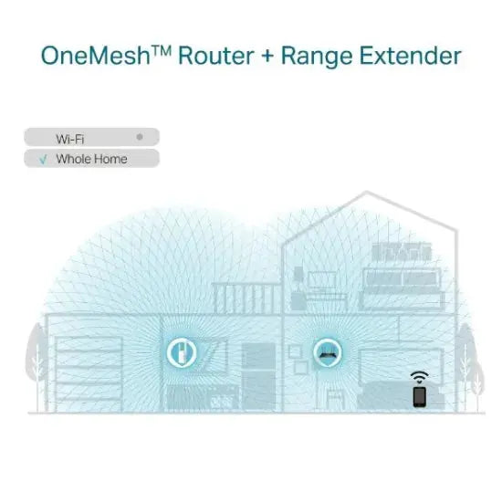 TP-Link AX1800 Wi-Fi 6 Range Extender (RE605X) - المتحدة للألكترونيات