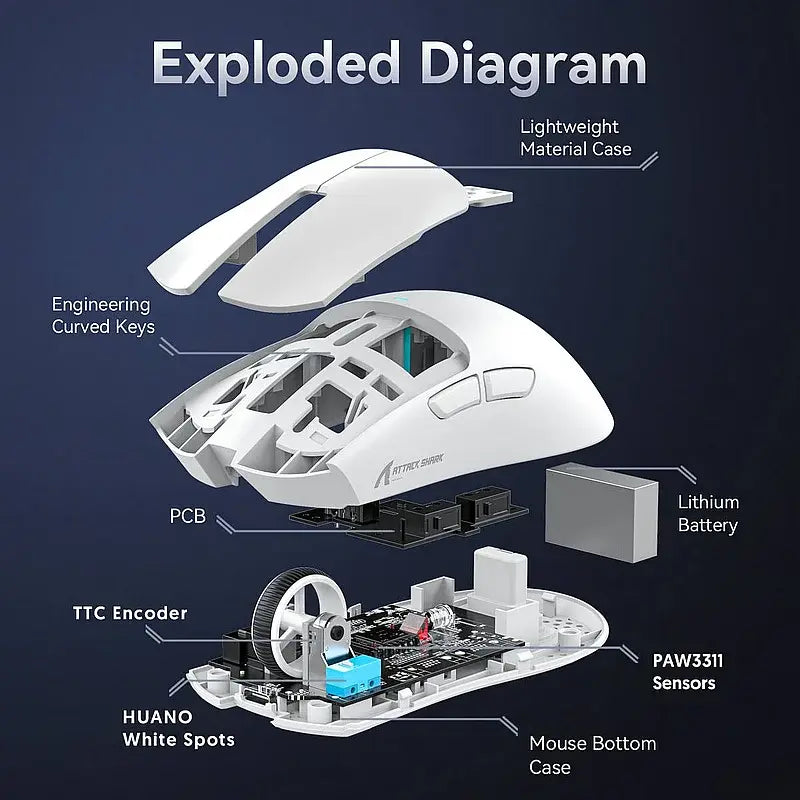 ATTACK SHARK X11 Wireless Gaming Mouse with Charging Dock
